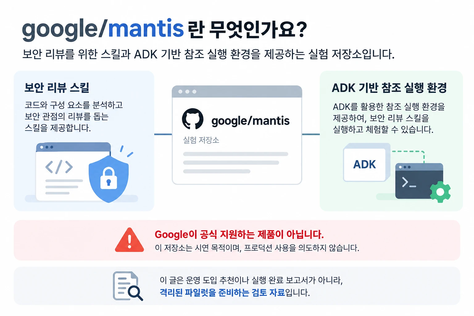 google/mantis 실험 준비: 격리 환경과 취약점 검증 기준