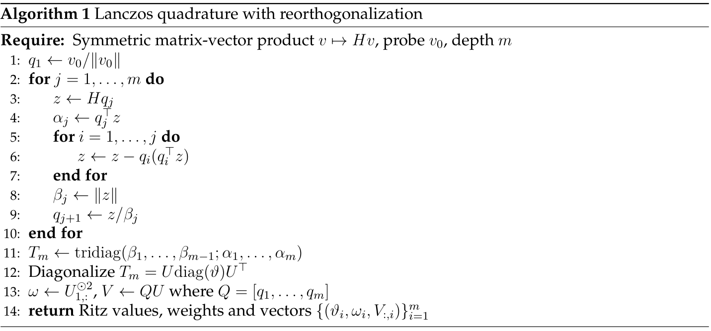Algorithm 1 — 행렬·vector 곱과 재직교화로 작은 삼중 대각 행렬을 만드는 과정. 공개 구현은 이전 기저 성분을 빼는 작업을 두 번 수행한다.